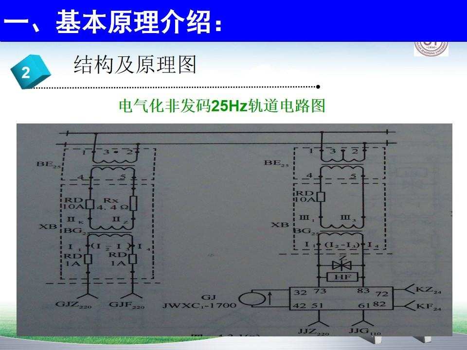铁路信号设备及其电气信号系统概述