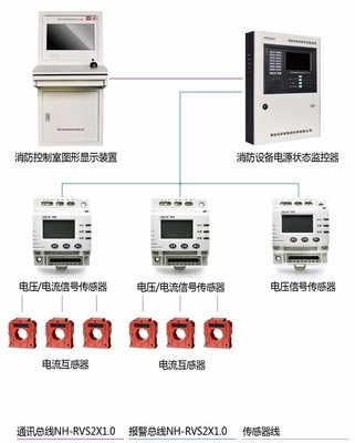 尼特NT8056T消防设备电源状态监控器 电气信号设备的安全卫士